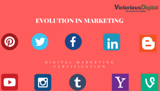 Evolution of Marketing Evolution of Marketing - Victorious Digital