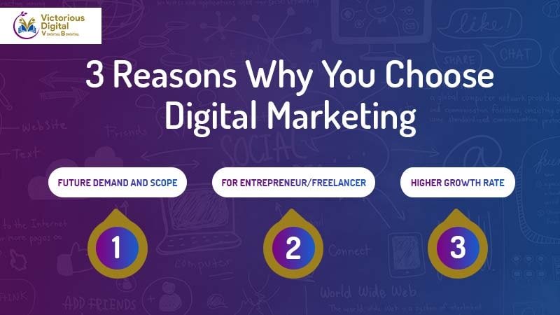 why join digital marketing training