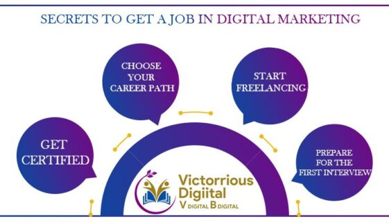 get job in digital marketing get job in digital marketing